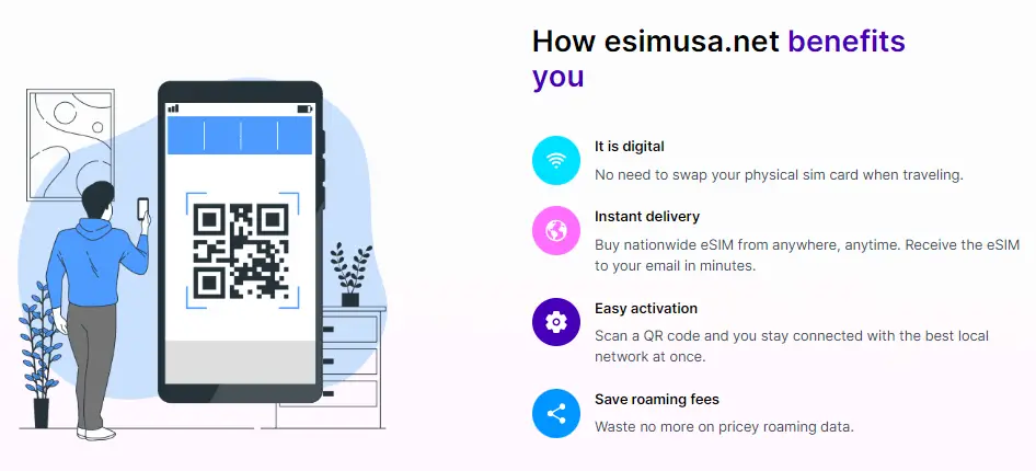 How eSIM USA benefits you