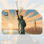 Prepaid US eSIM Fixed Data Plans